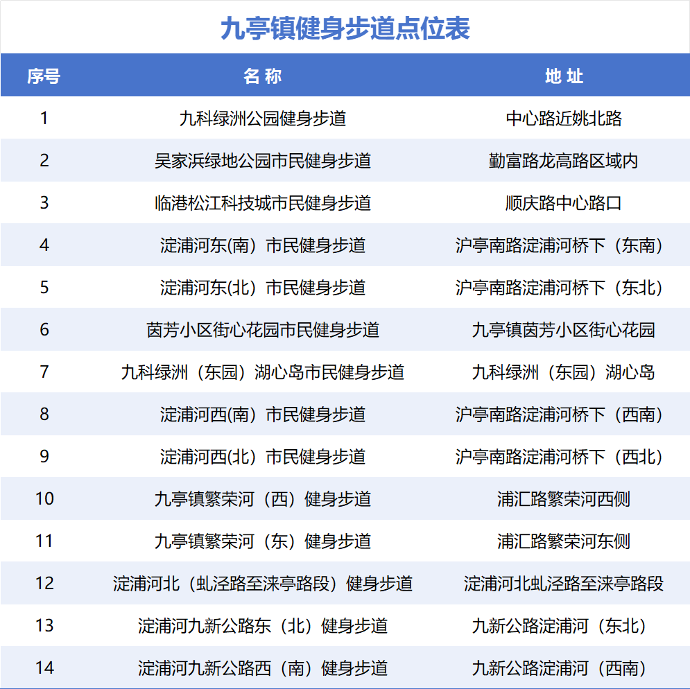 九游体育:体育场地设施建设,满足群众需求 九游体育:体育场地设施建设,满足群众需求