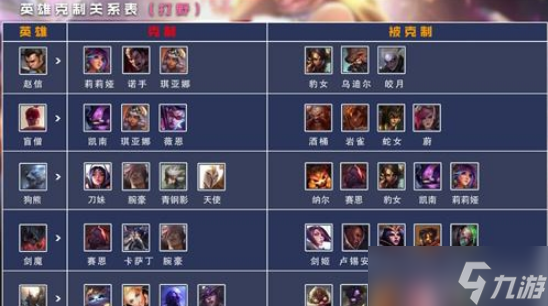 包含九游体育:电竞产业面临的主要挑战及应对策略的词条 包含九游体育:电竞产业面临的主要挑战及应对策略的词条