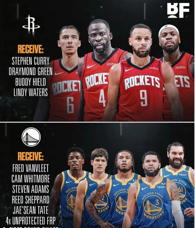 包含九游体育:勇士队替补阵容深度:能否支撑起球队的轮换?的词条 包含九游体育:勇士队替补阵容深度:能否支撑起球队的轮换?的词条