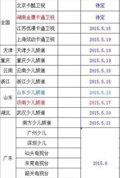 包含九游体育:体育明星慈善活动，传递正能量的词条