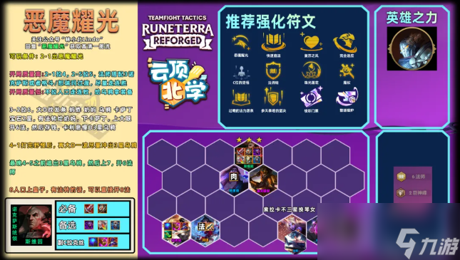 包含九游体育:云顶之弈游戏进程中的信息预判，如何判断局势转变的词条