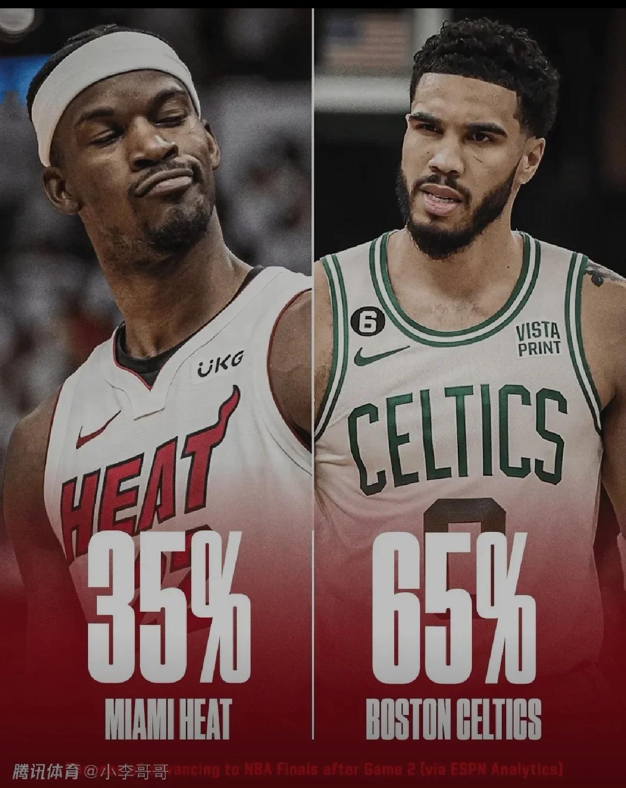 热火vs凯尔特人：东部决赛的经典对决的简单介绍