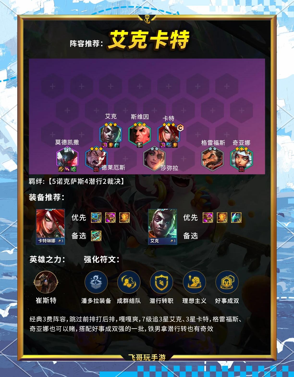 包含九游体育:英雄联盟手游中赛季目标的设定与达成策略的词条 包含九游体育:英雄联盟手游中赛季目标的设定与达成策略的词条