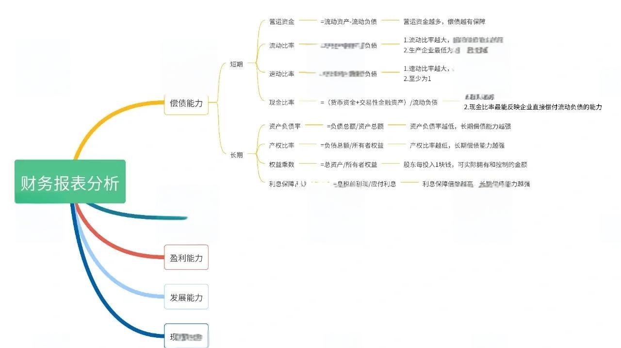 九游体育:中超俱乐部财务风险预警模型构建：基于财务指标与专家评估的简单介绍