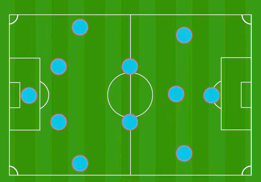 九游体育：英超布里斯托城的防守反击战术解析的简单介绍