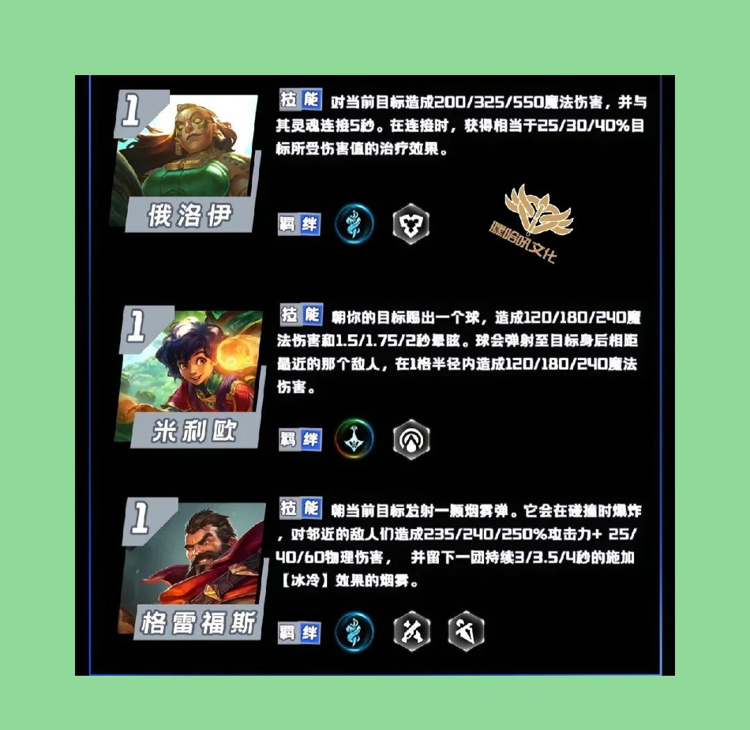 包含九游体育:云顶之弈战术在比赛中的应用：如何选择适合的棋子的词条