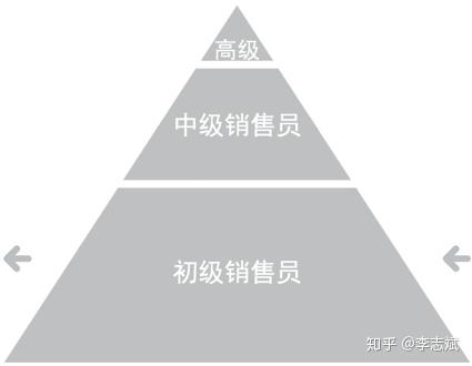 九游体育：德甲罗斯托克的保级策略与战术调整的简单介绍
