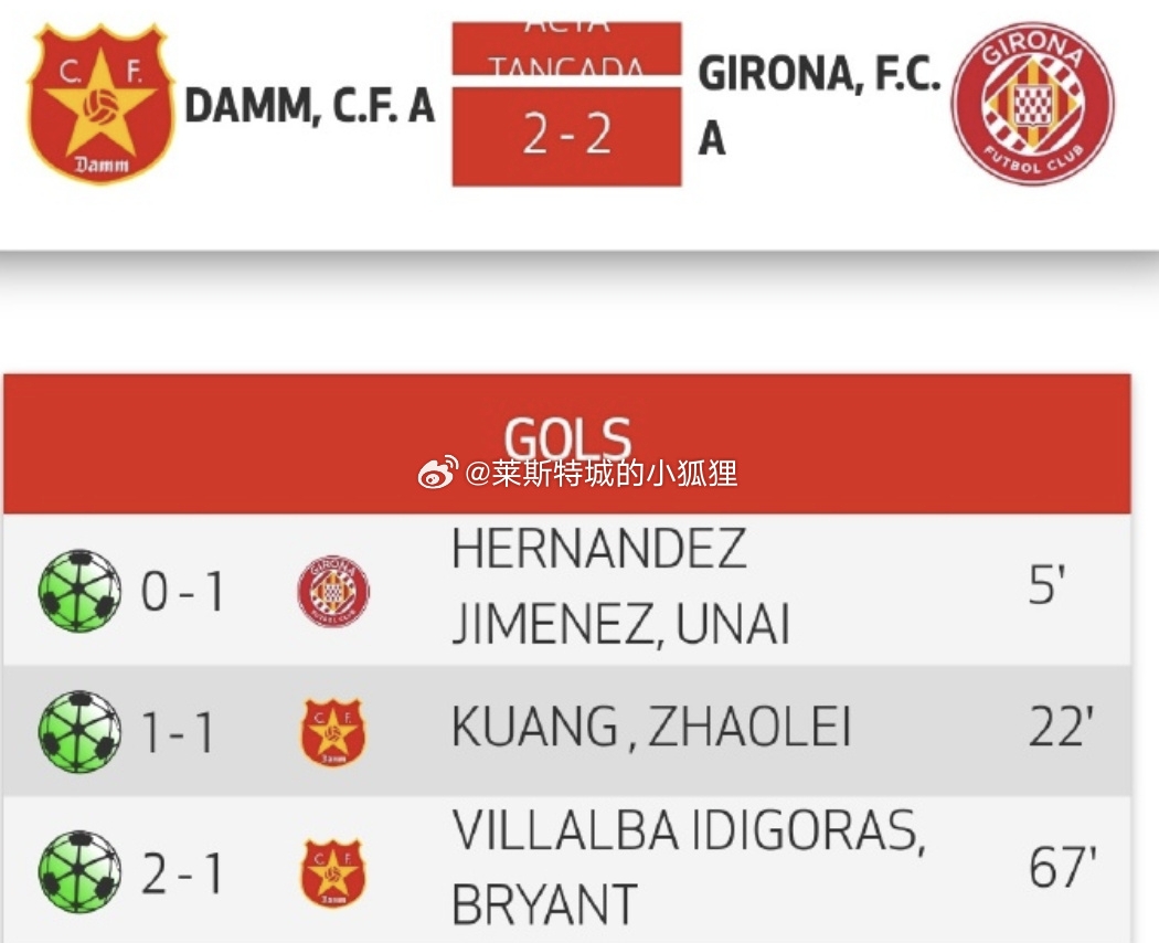 包含九游体育:中国足球留洋球员职业发展支持:语言文化适应与竞技能力提升的词条 包含九游体育:中国足球留洋球员职业发展支持:语言文化适应与竞技能力提升的词条