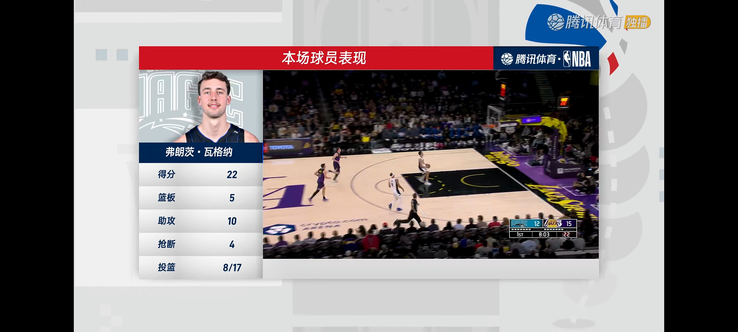 关于九游体育:湖人队新赛季的战术演练：如何提升进攻效率和防守强度？的信息