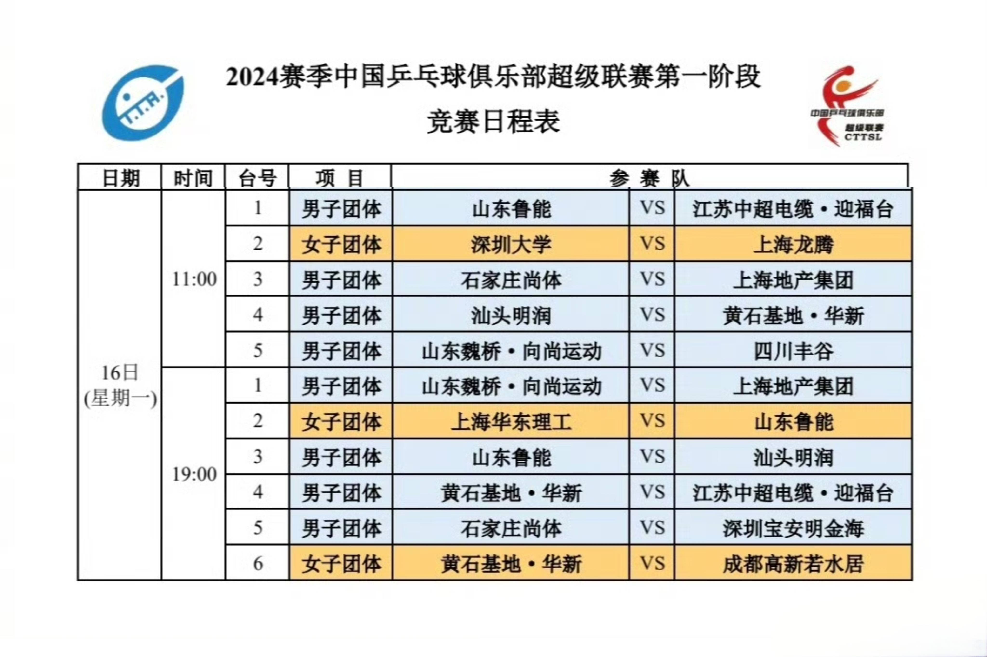 关于九游体育:国际乒联赛季总结：技艺与竞争的顶峰的信息