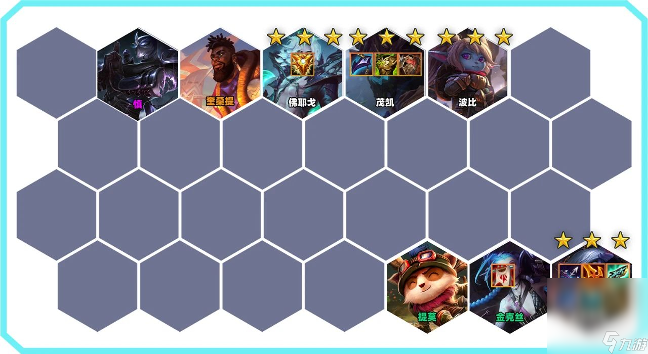 关于九游体育:云顶之弈对手分析的重要性，如何根据对方阵容调整策略的信息