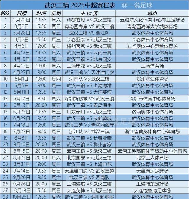 包含九游体育：中超联赛新赛季赛程公布，焦点战提前锁定的词条