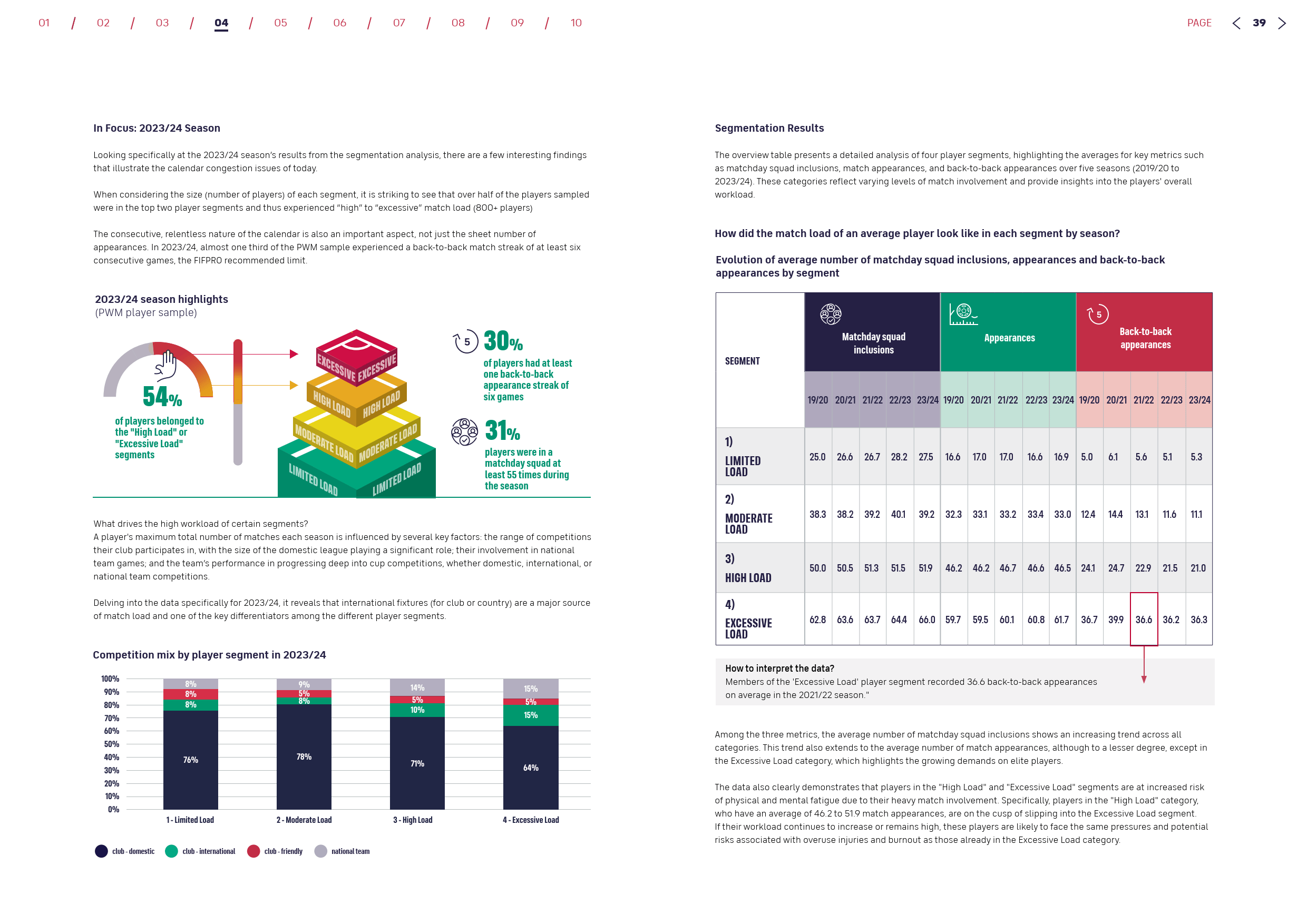 九游体育:中国足球媒体报道的客观性与专业性分析：基于内容分析法的简单介绍