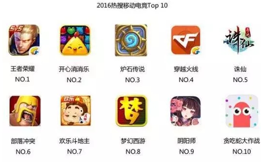 关于九游体育:电子竞技职业联赛新赛季启动:战队变动与新签约解析的信息 关于九游体育:电子竞技职业联赛新赛季启动:战队变动与新签约解析的信息