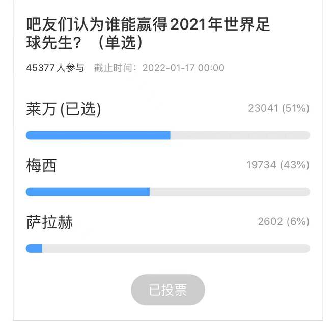 关于九游体育:中国足球金球奖评选结果公信力提升：专家评审、球迷投票与数据分析的信息
