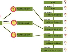 九游体育：法甲沙托鲁的青训体系与未来展望的简单介绍