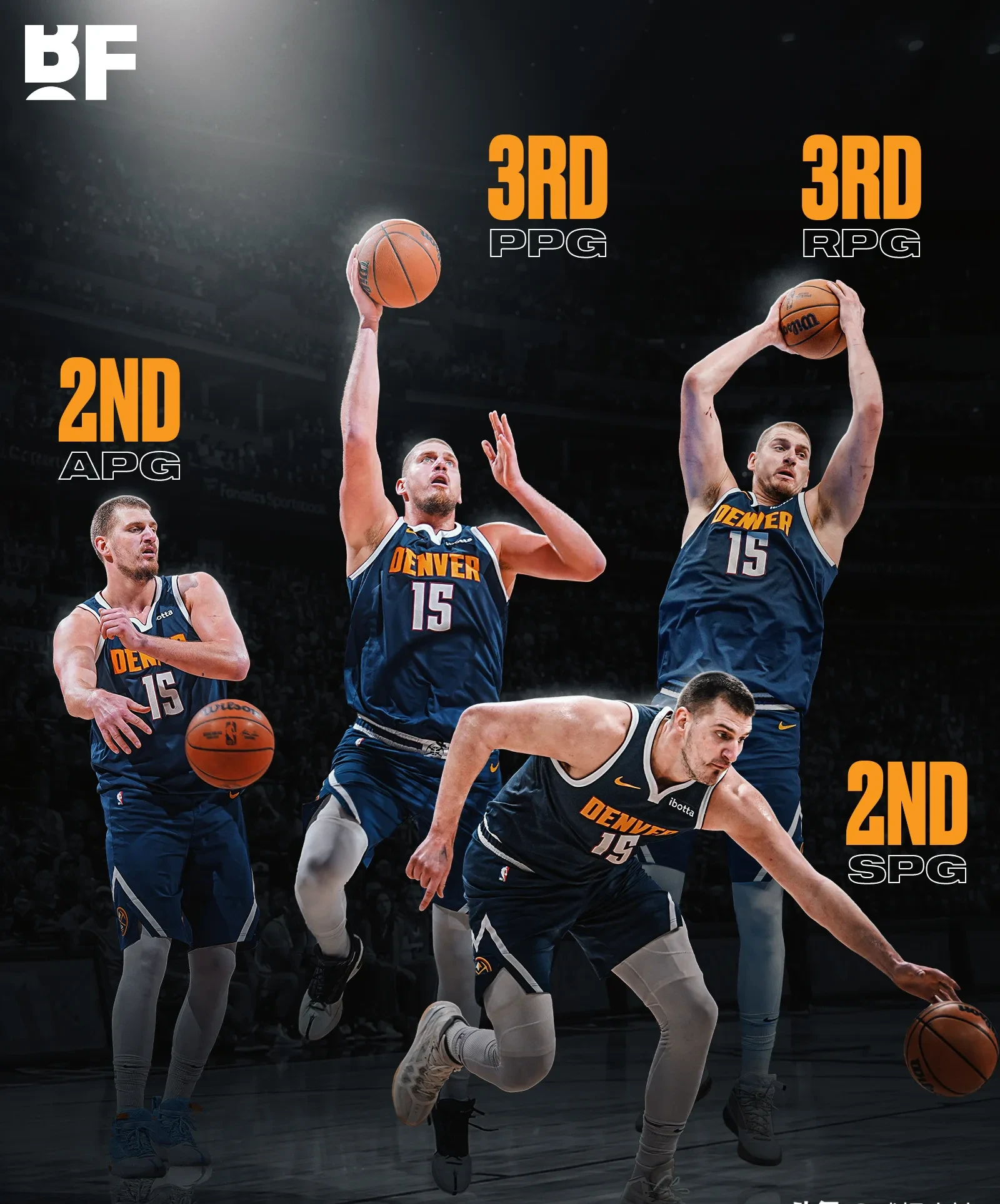 包含九游体育:掘金队约基奇的团队合作：如何与队友配合，提升整体实力？的词条