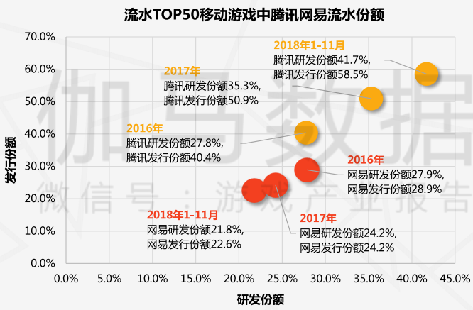 九游体育:赛事回顾：用数据分析经典对抗