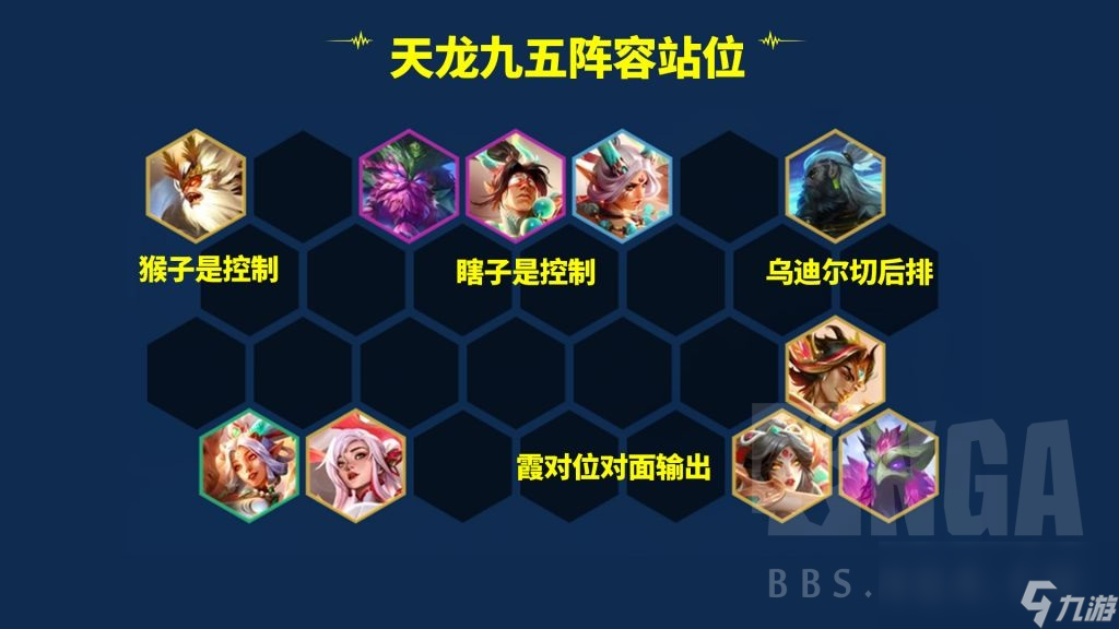 关于九游体育:云顶之弈高端局玩家分享：如何应对多变的对手的信息