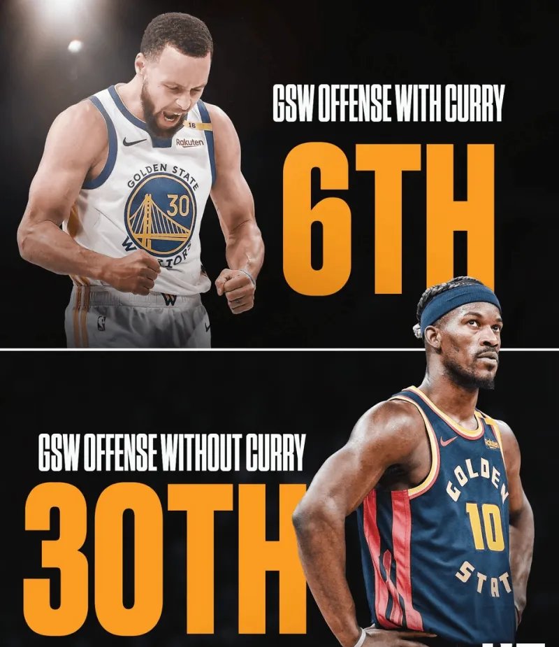 九游体育：勇士队进攻效率：能否重回联盟顶尖水平？的简单介绍