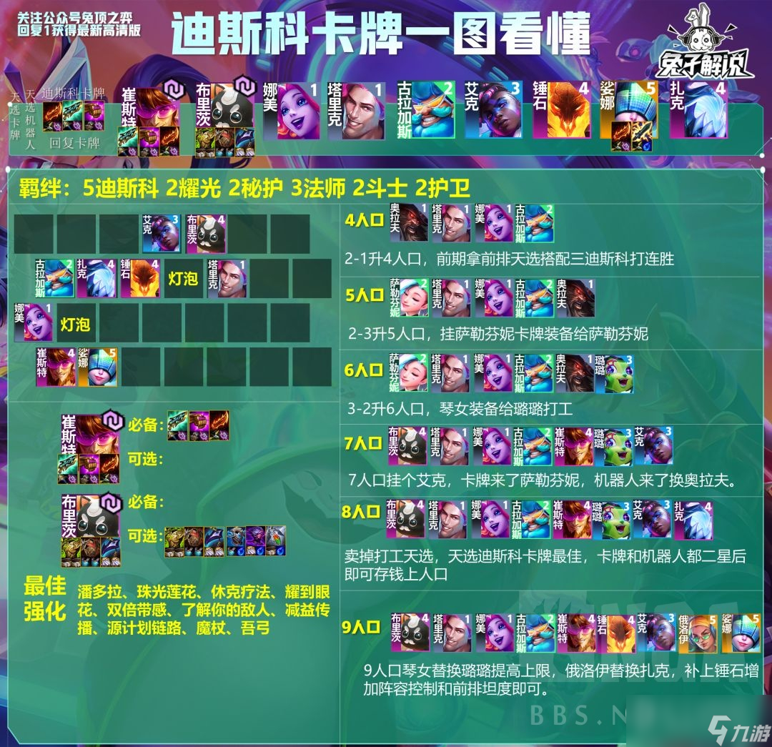 九游体育:云顶之弈全新的战斗机制，选手如何利用新规则取胜