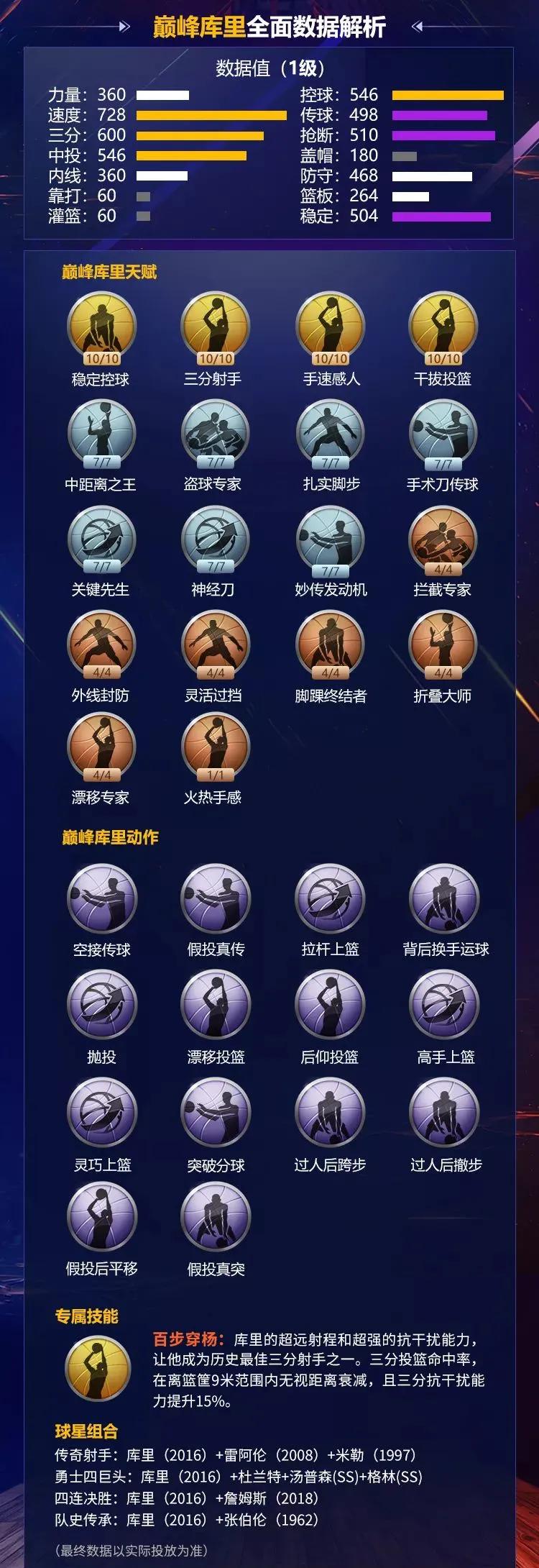 九游体育：凯尔特人队防守策略：如何限制库里的三分球和突破？的简单介绍