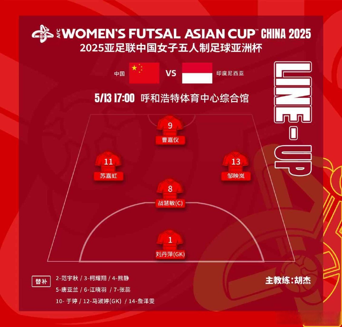 九游体育:中国女足亚运会参赛名单解读:阵容配置、战术安排与目标设定 九游体育:中国女足亚运会参赛名单解读:阵容配置、战术安排与目标设定