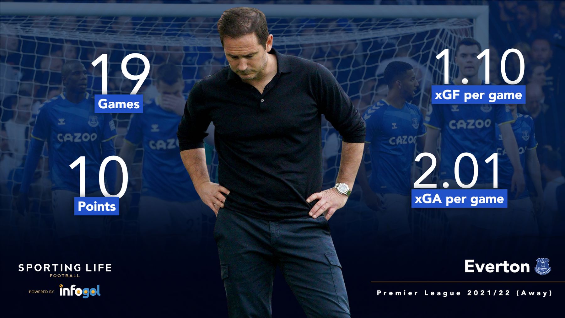 九游体育:赛季总结:球队表现与个人成长的回顾的简单介绍 九游体育:赛季总结:球队表现与个人成长的回顾的简单介绍