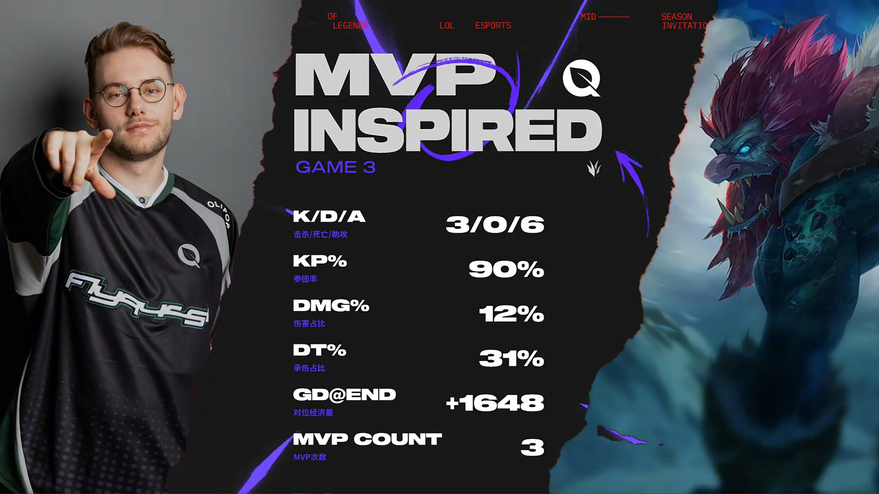 关于九游体育:《PUBG》新赛制引发热议,战队适应策略分享的信息 关于九游体育:《PUBG》新赛制引发热议,战队适应策略分享的信息