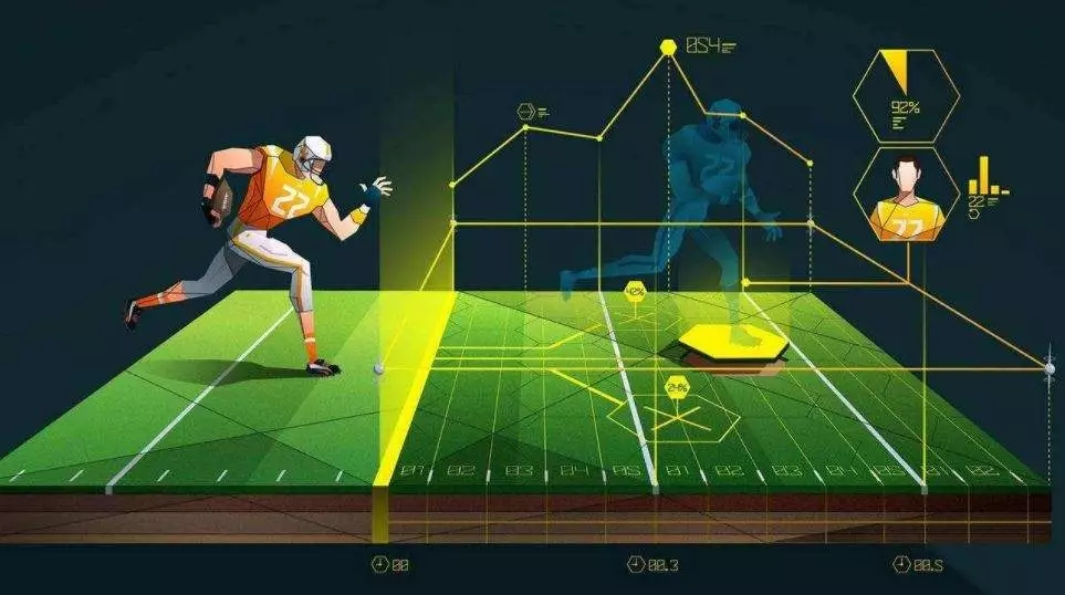 包含九游体育:体育市场的创新：如何推动行业发展的词条