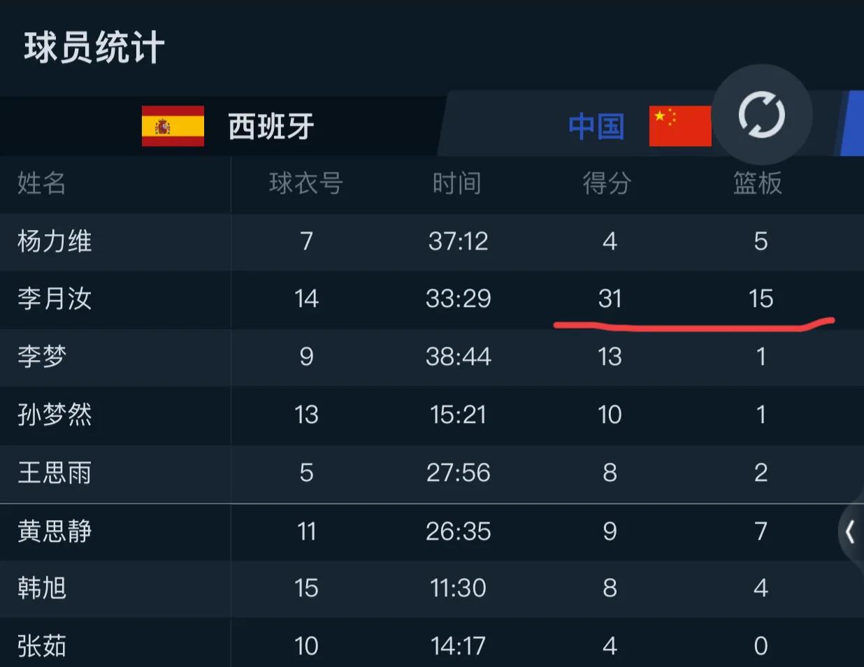 九游体育:赛车技术的进步，如何在比赛中领先对手