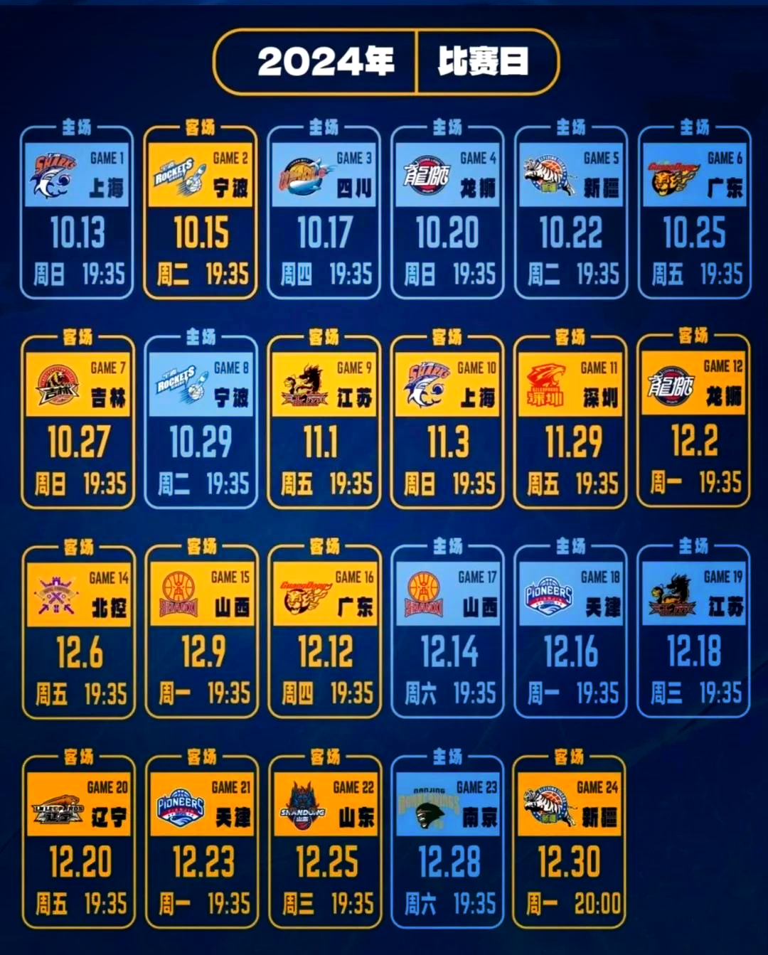 九游体育：CBA球员薪资结构：公平、合理与激励