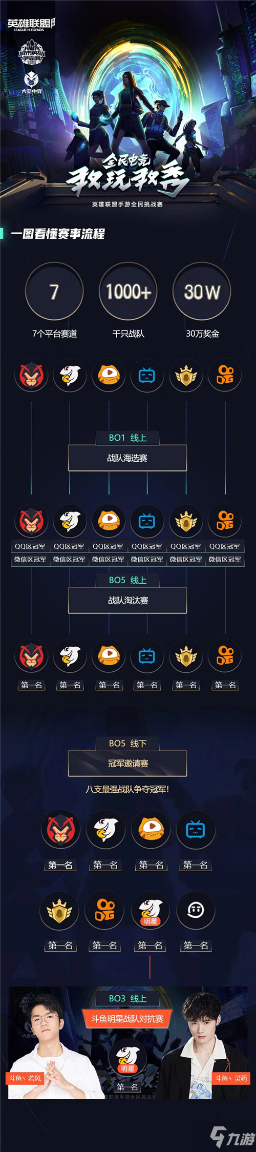 九游体育:全民电竞节日：历史性的赛事与全民狂欢的简单介绍
